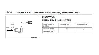 Front free wheel Sensor 01.jpg