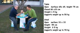 The chair can take up to 90KG