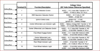 manual 4WD test.JPG