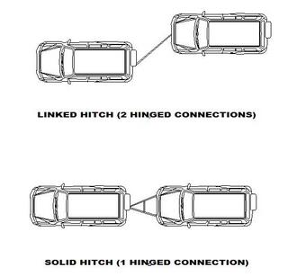 HITCHES.jpg