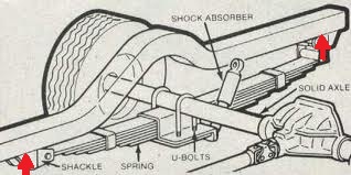 Leaf Springs 02.jpg