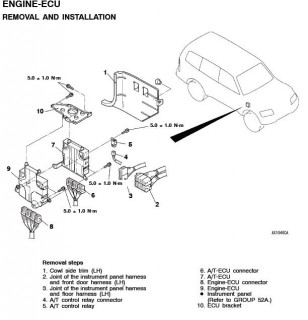 gen3 3.2 Di-D ecu removal DIY.jpg