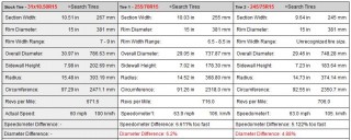 Gen1 Tyre Options.jpg