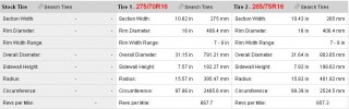 Tyre Sizes.jpg