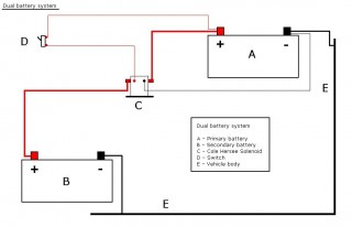 dual_battery drawing.jpg