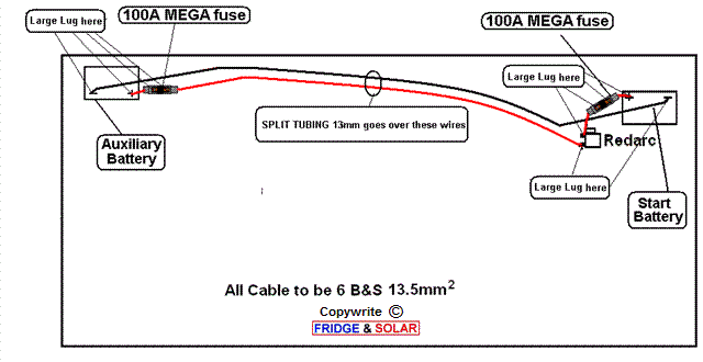 Redarc%20car%20rear%20mount%202mega%20(Small).gif