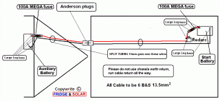 Redarc%20car_Trailer_detailmega%20(Small).gif