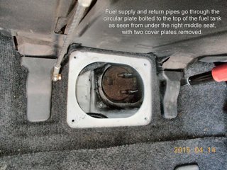Awkward access to fuel tank