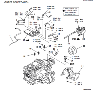 Transfer case - exploded view
